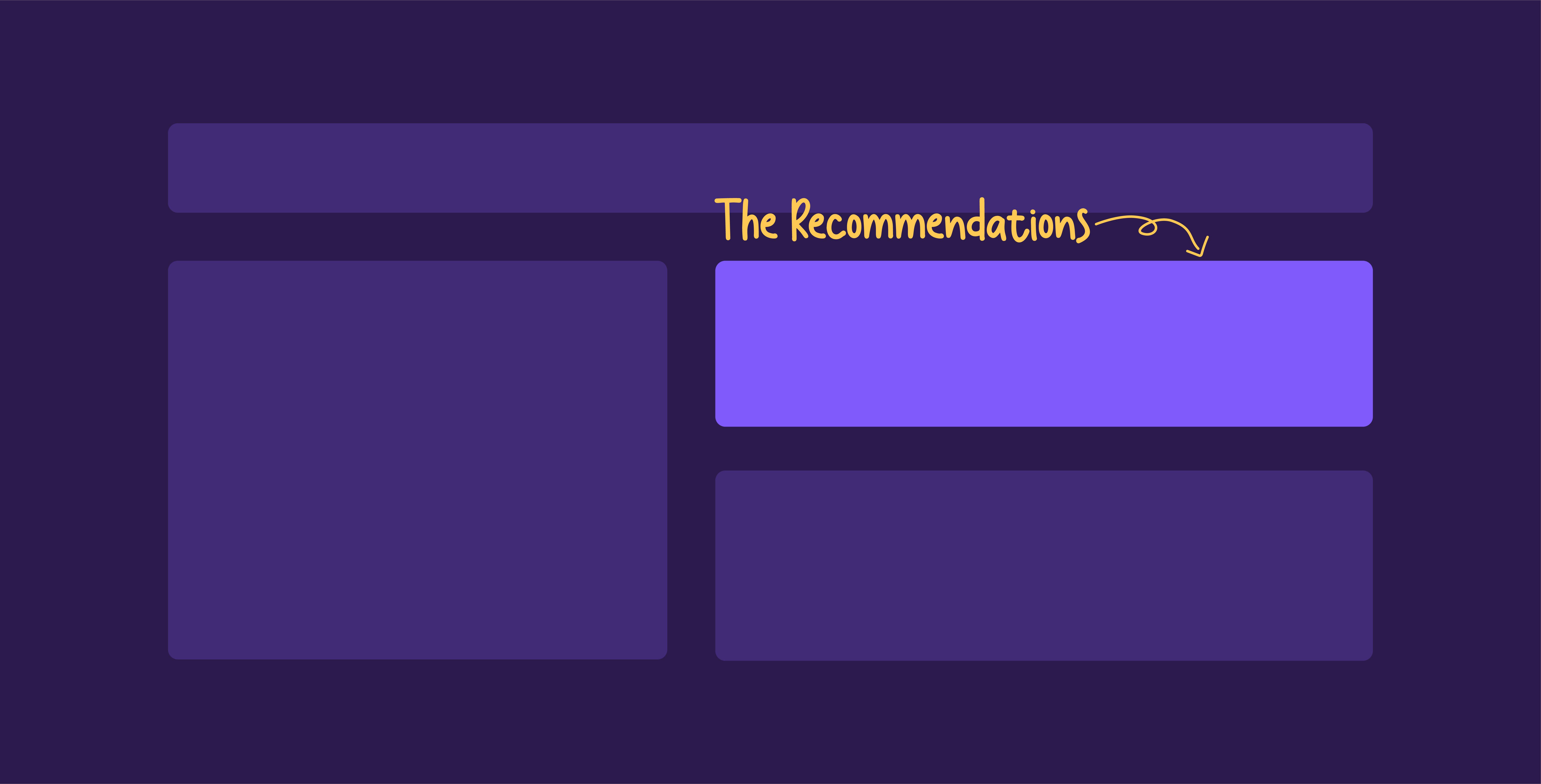 Executive summary template, the recommendation