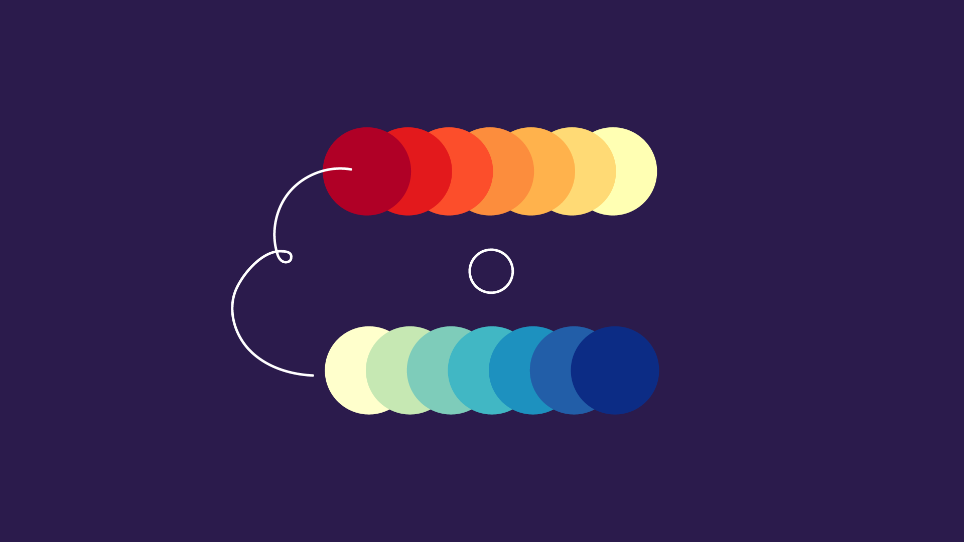 Best Color Combinations For Readability at Jack Powers blog