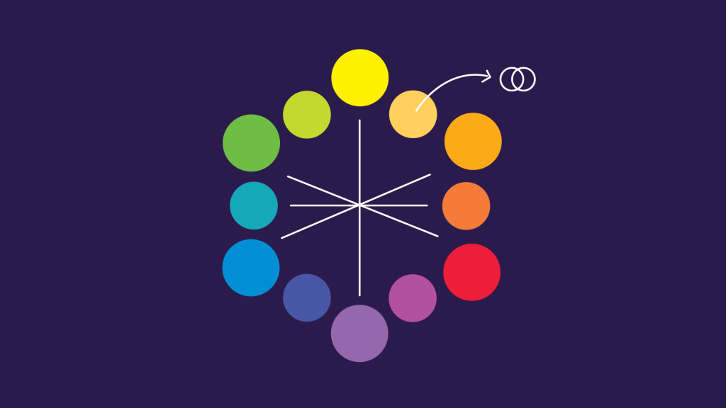 How To Choose Presentation Color Schemes & Combinations