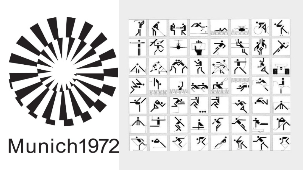 Otl Aicher logos