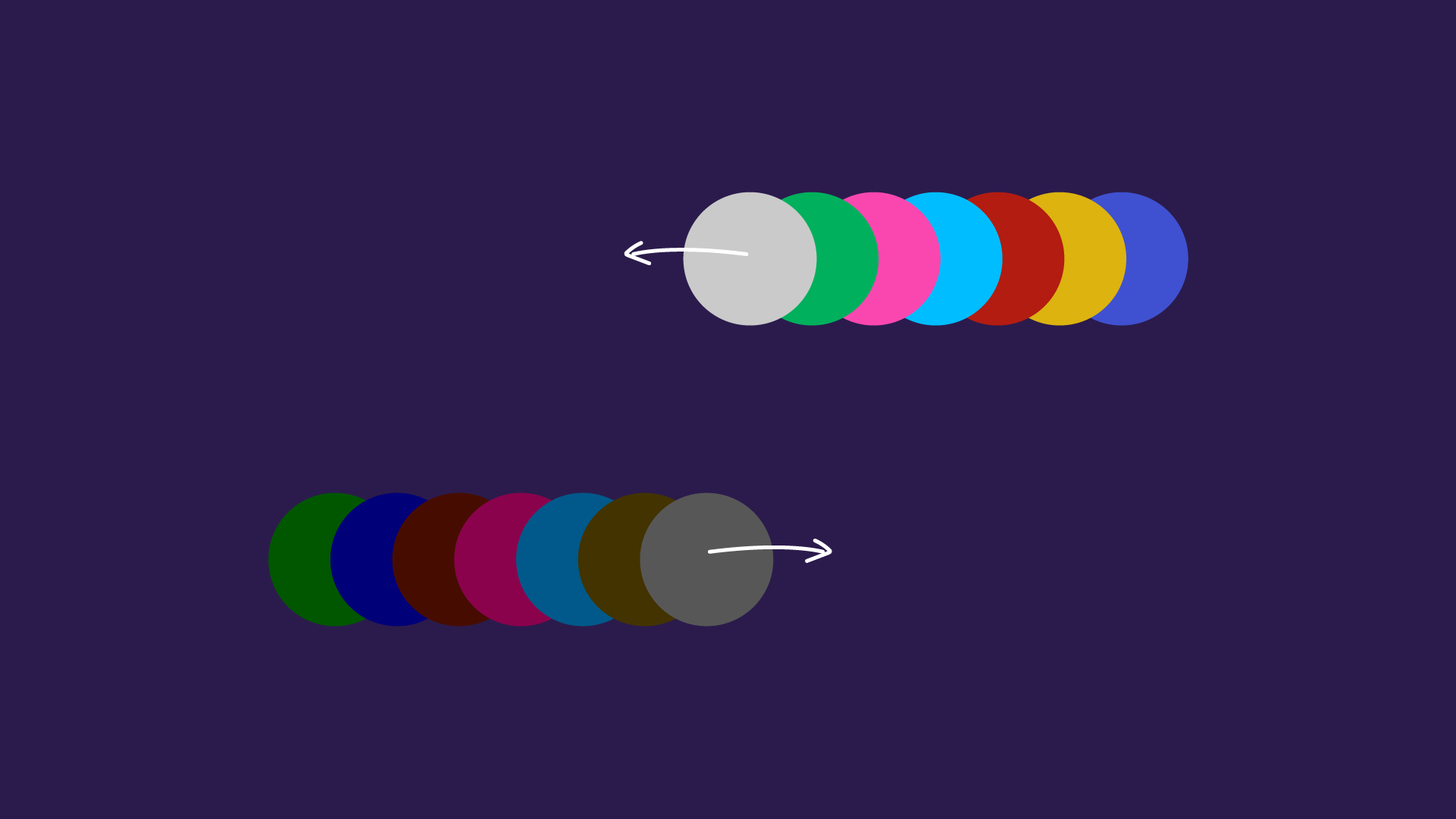 3 Tips to Master your Sequential Palette