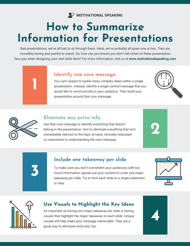 Presentation checklist infographic