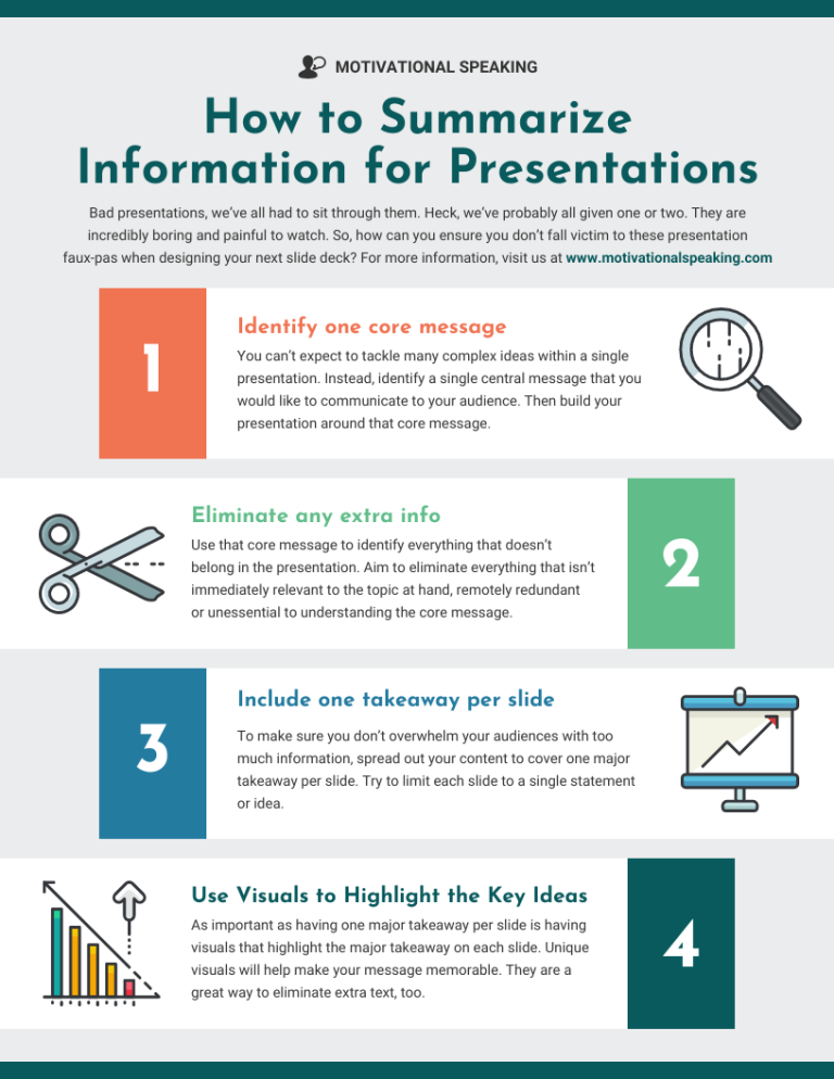 infographic guidelines