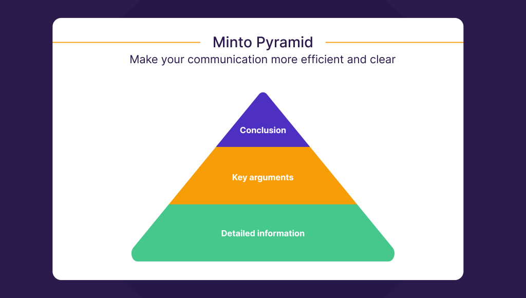 How to Create and Use 3D Pyramid Diagrams in Presentations