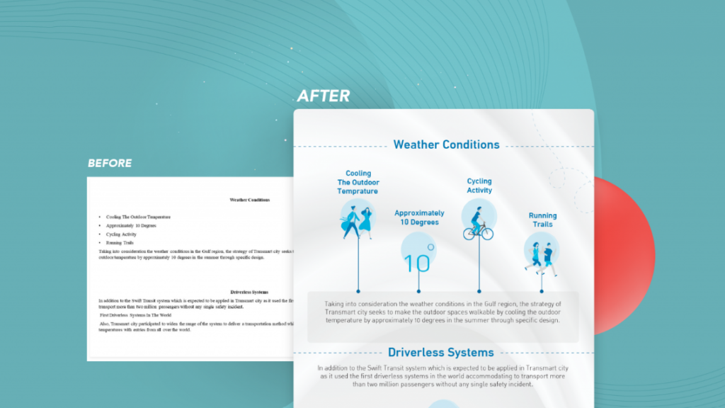 Static Infographic Example