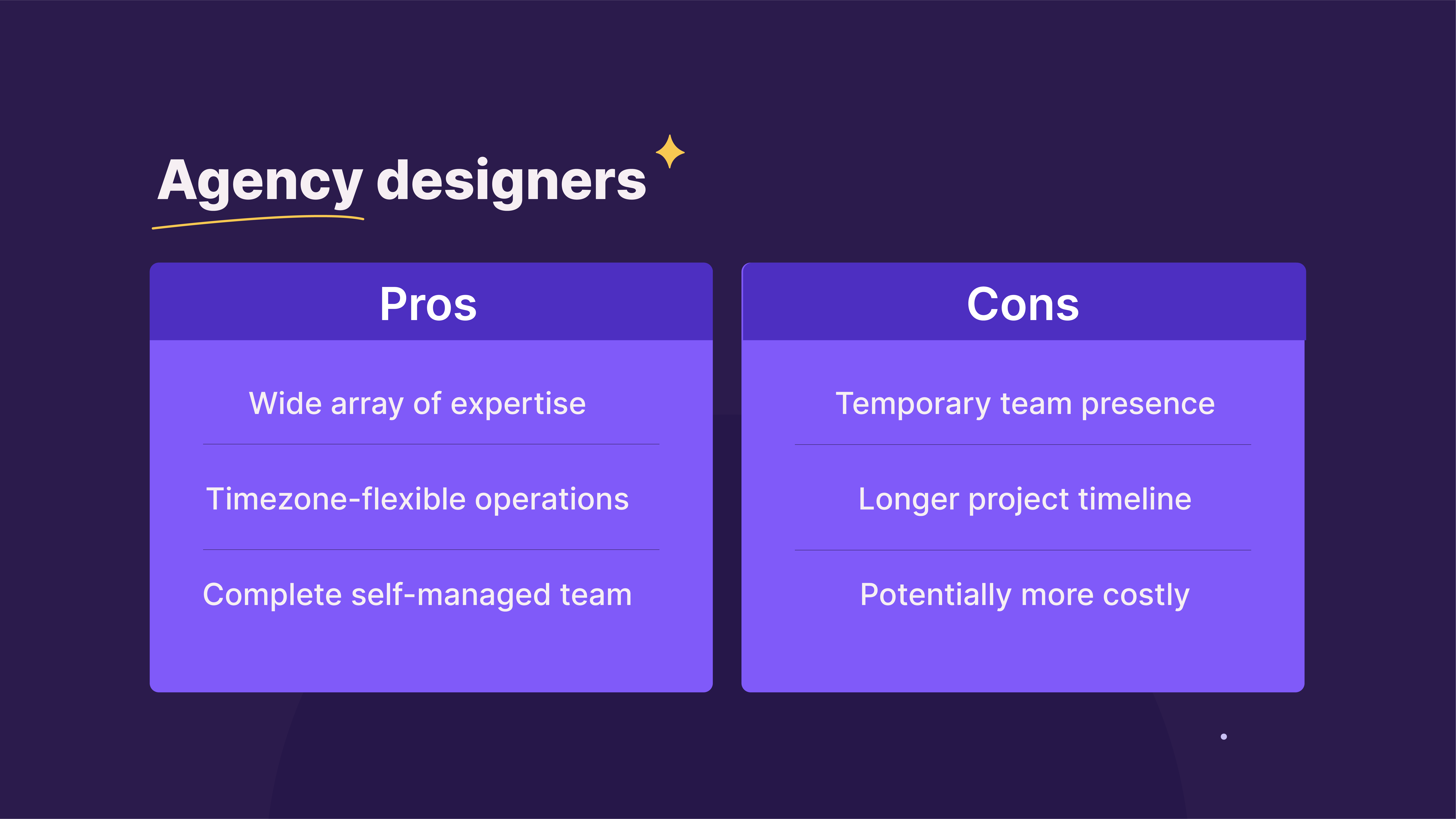 Pros and Cons of Agency Designers