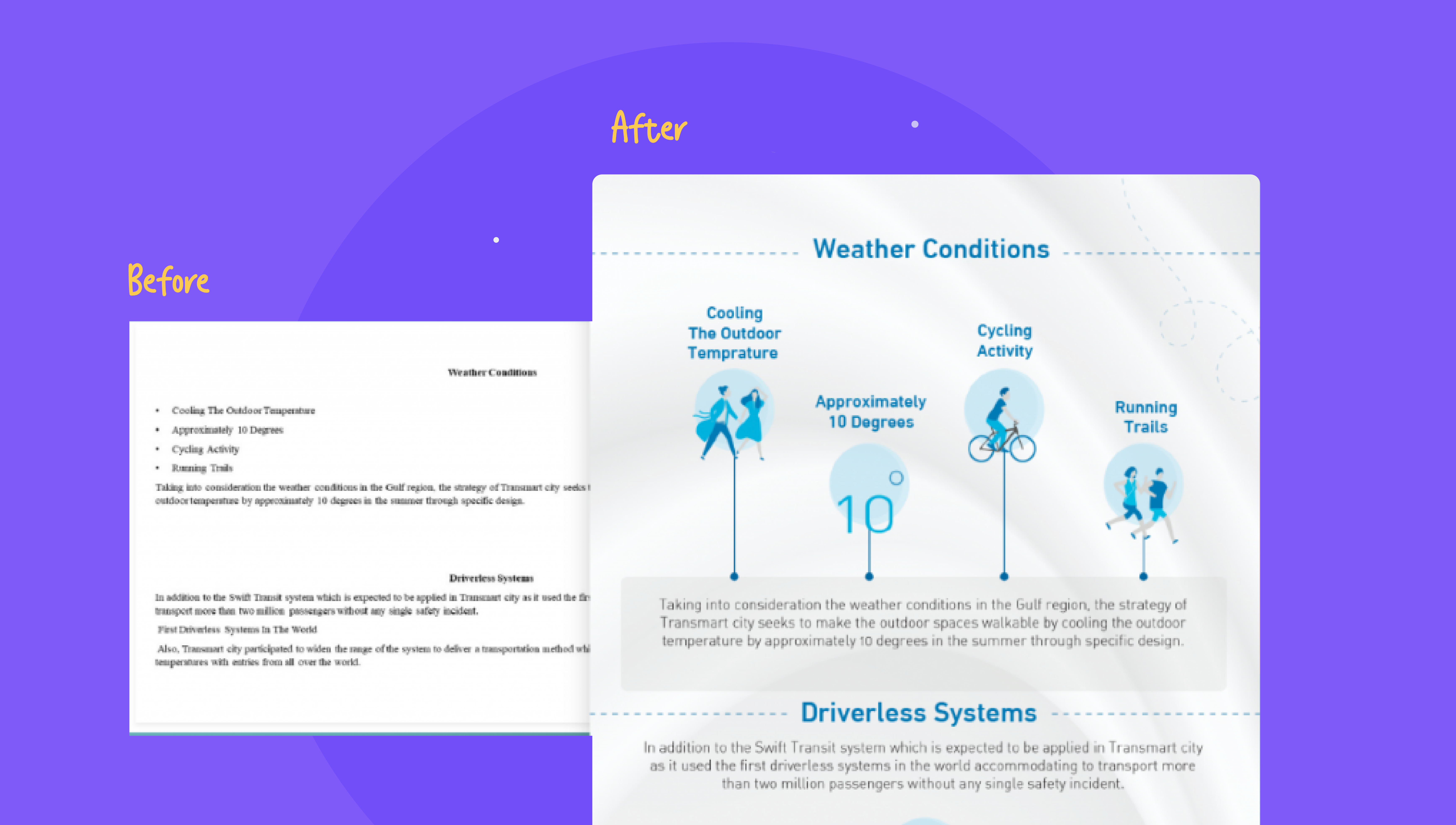 Infographic work sample