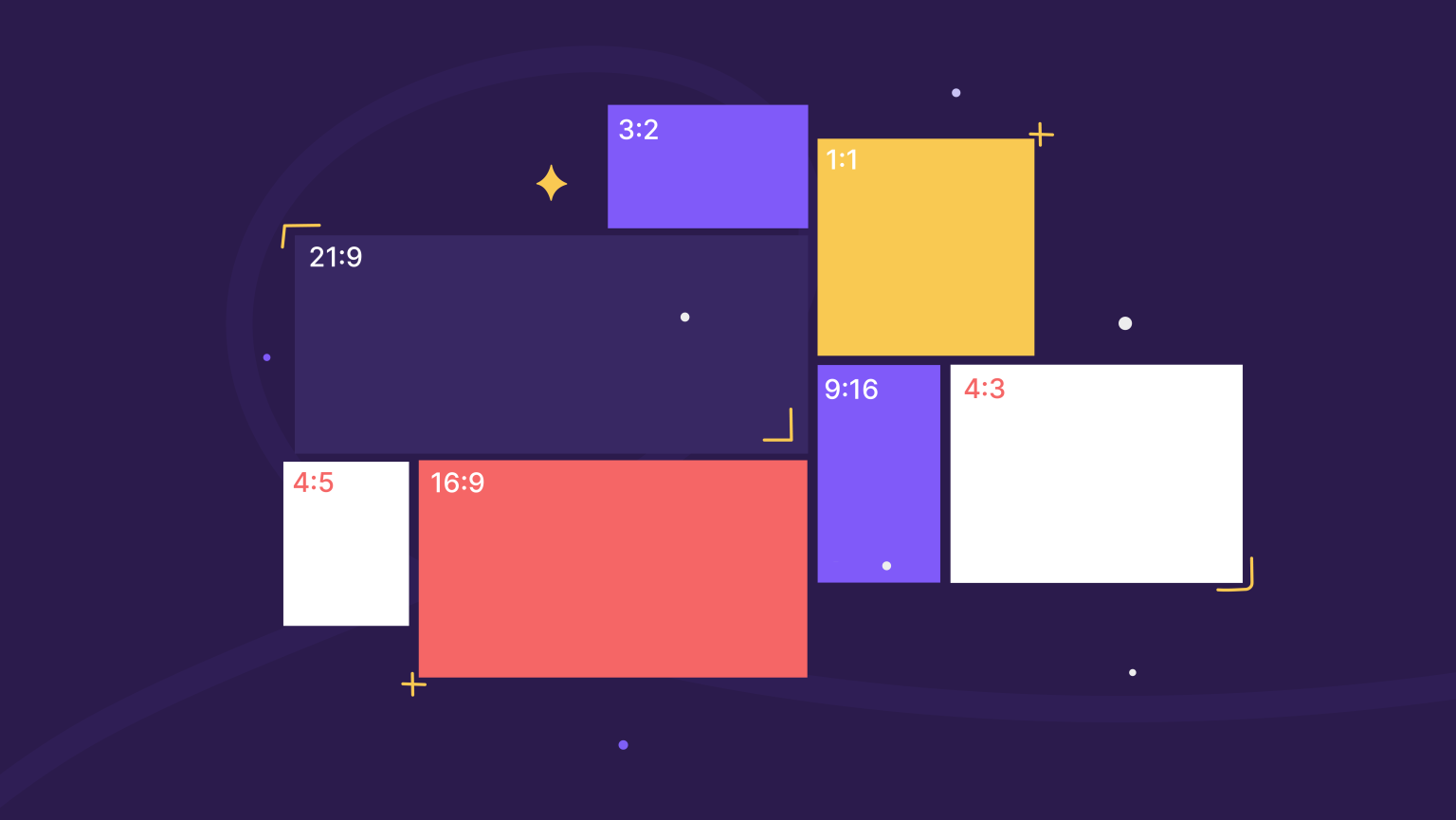 A Beginner's Guide To Aspect Ratio