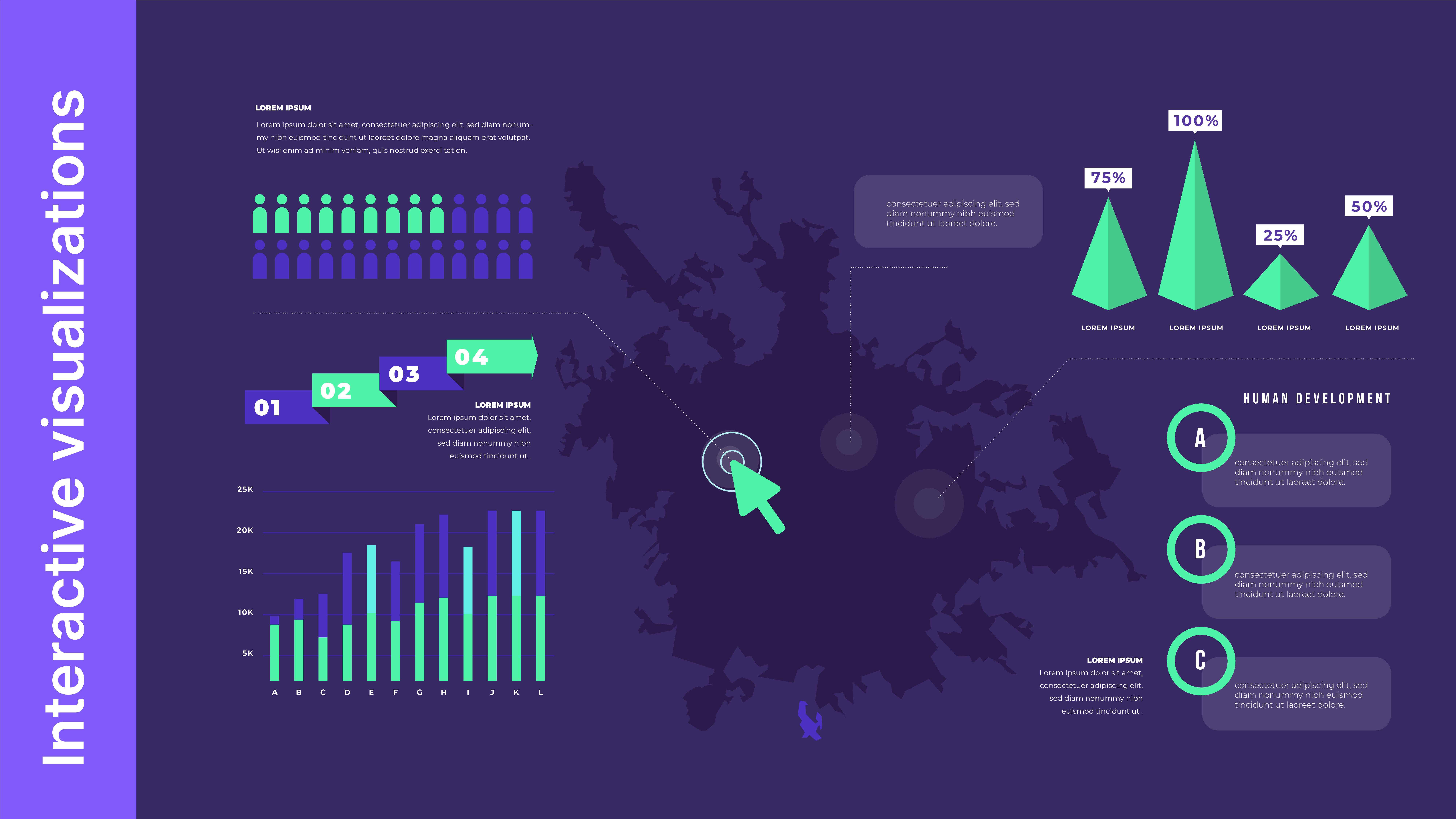 Interactive data visualization