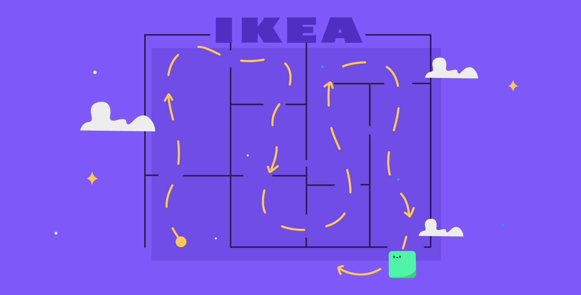 How IKEA keeps its customers coming back