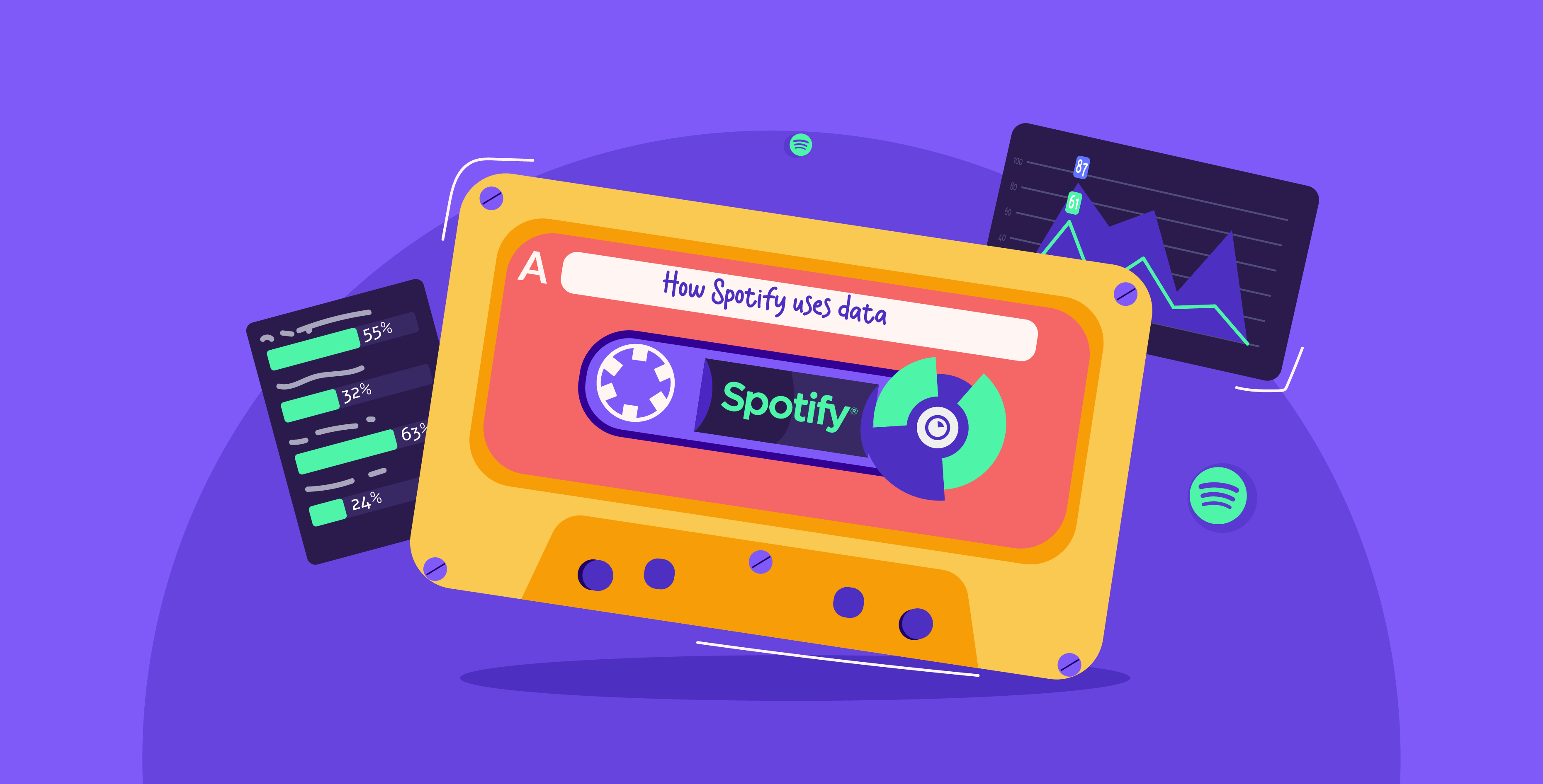 How Spotify uses data to enhance the user experience