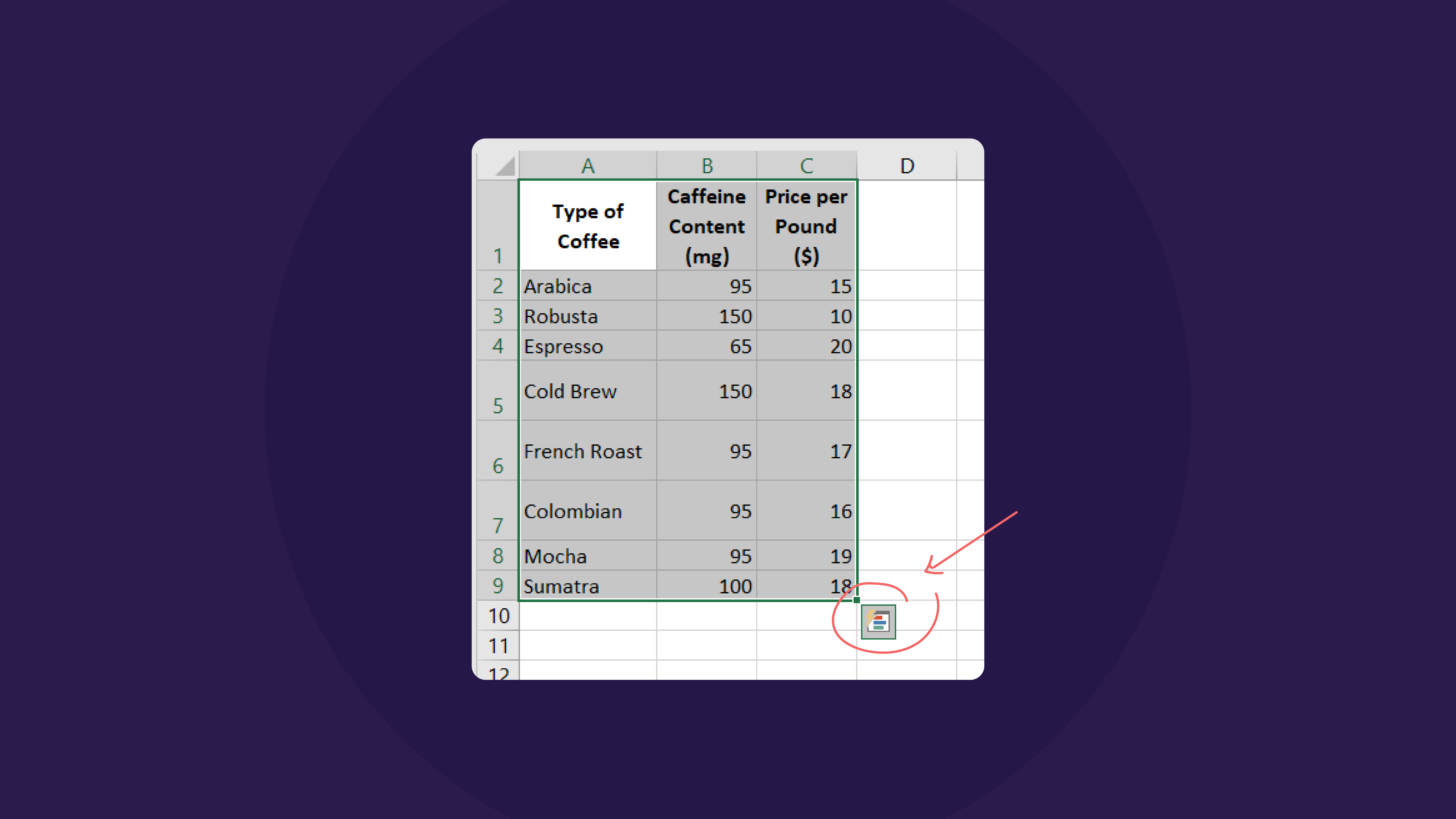 Importing data into PowerPoint