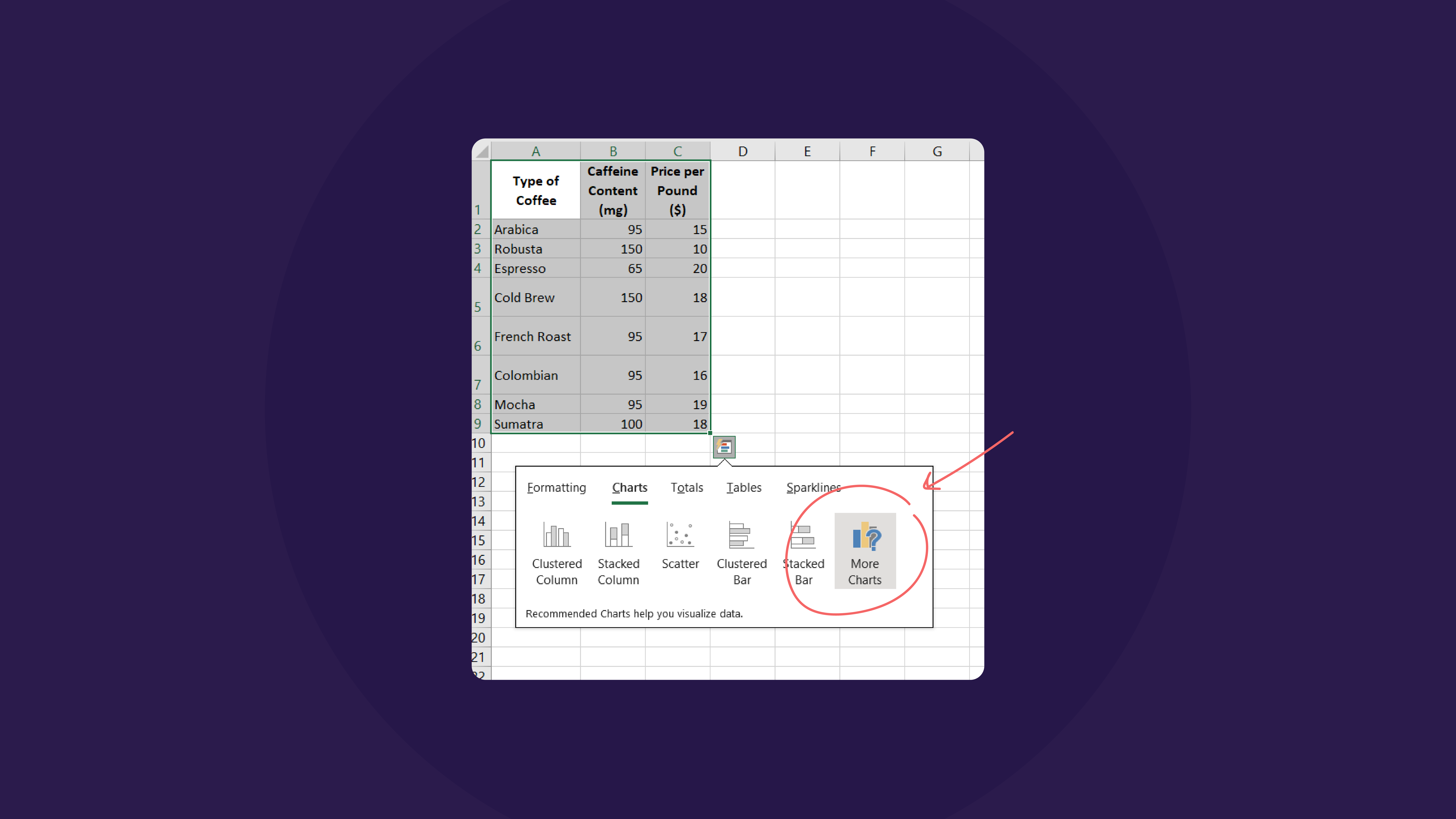 Choose chart when importing into PowerPoint