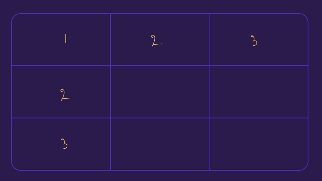 Creating Visual Balance In Presentation Design