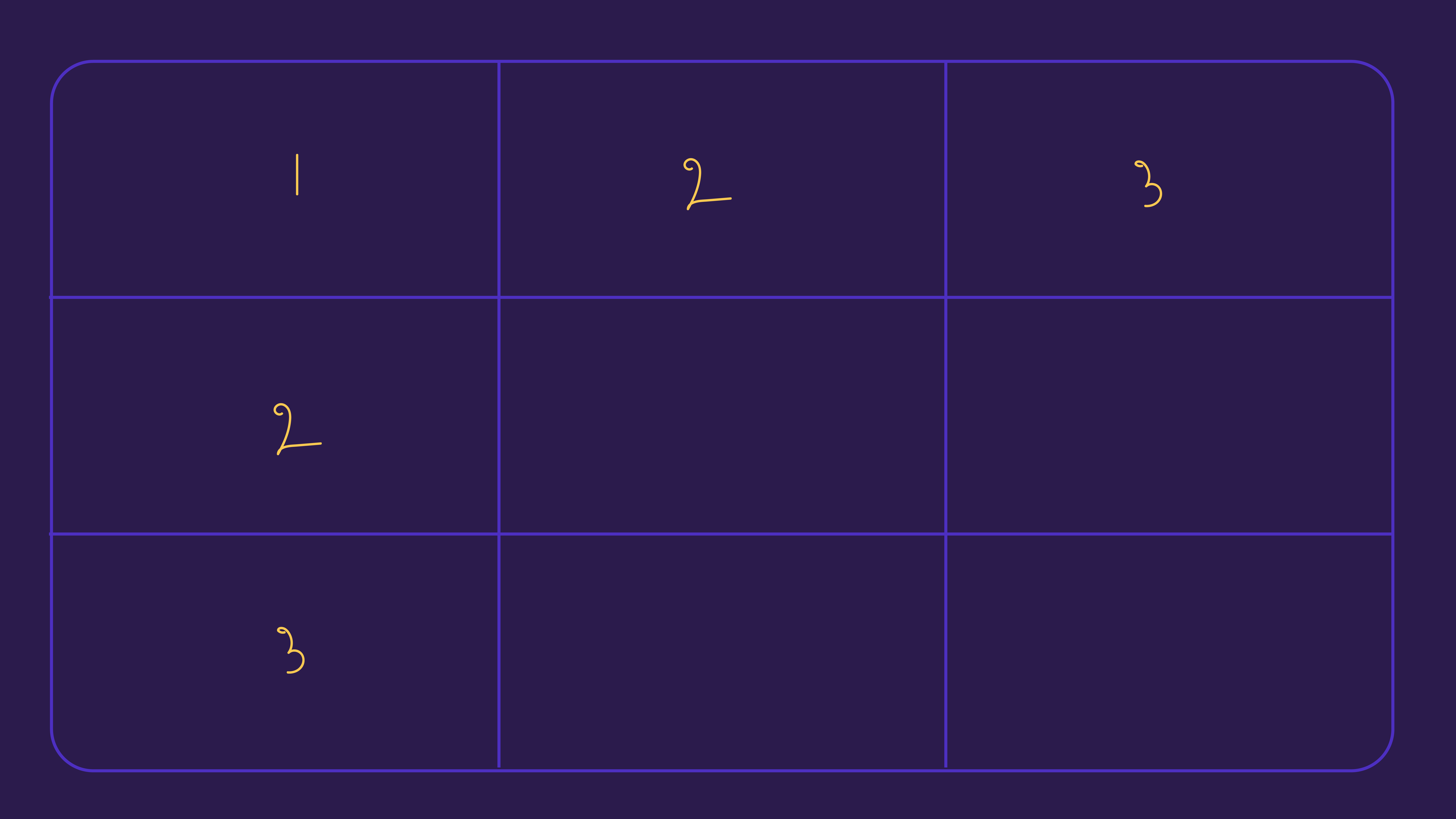 Rule of thirds in presentation design