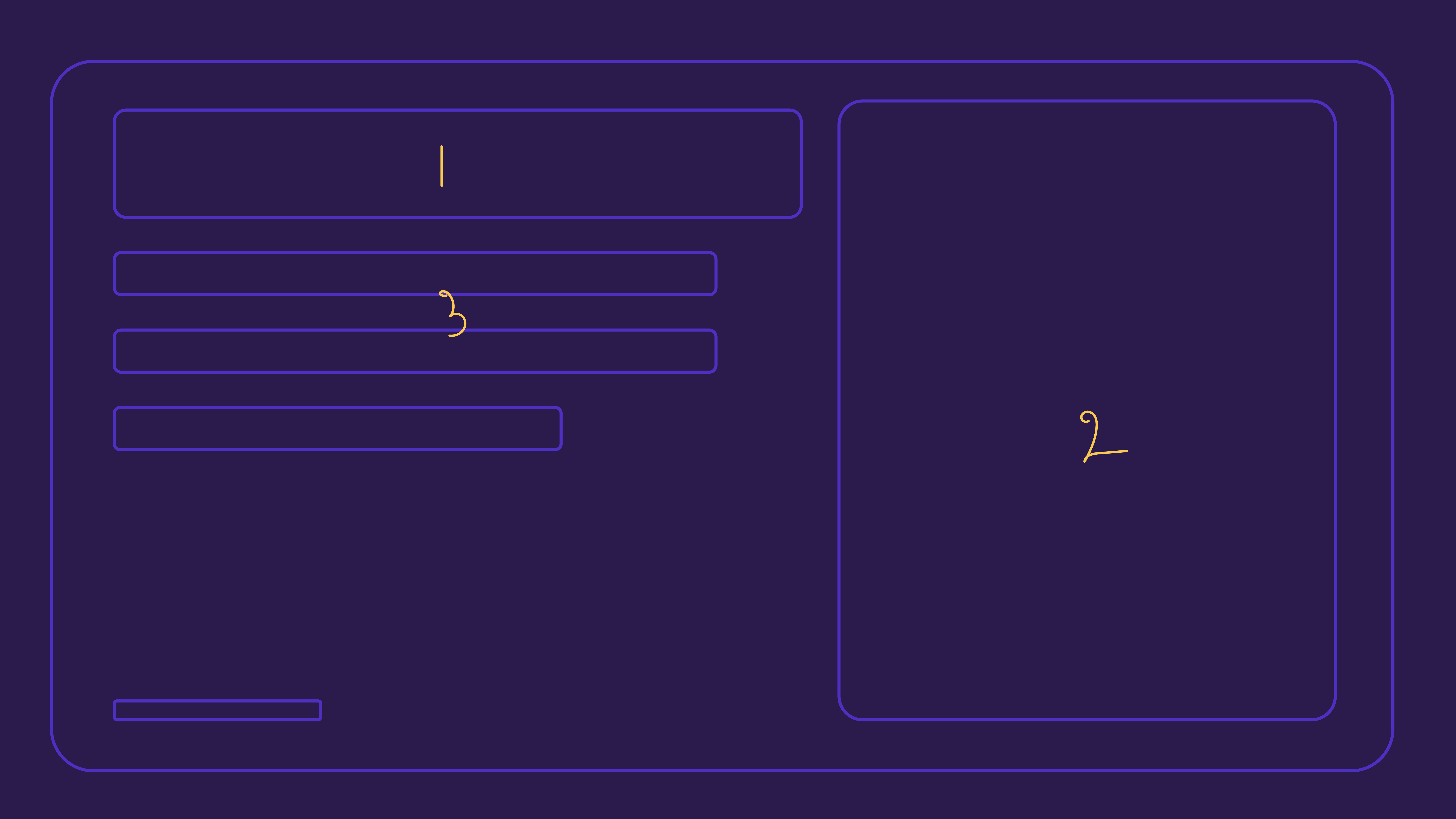 Presentation design hierarchy 