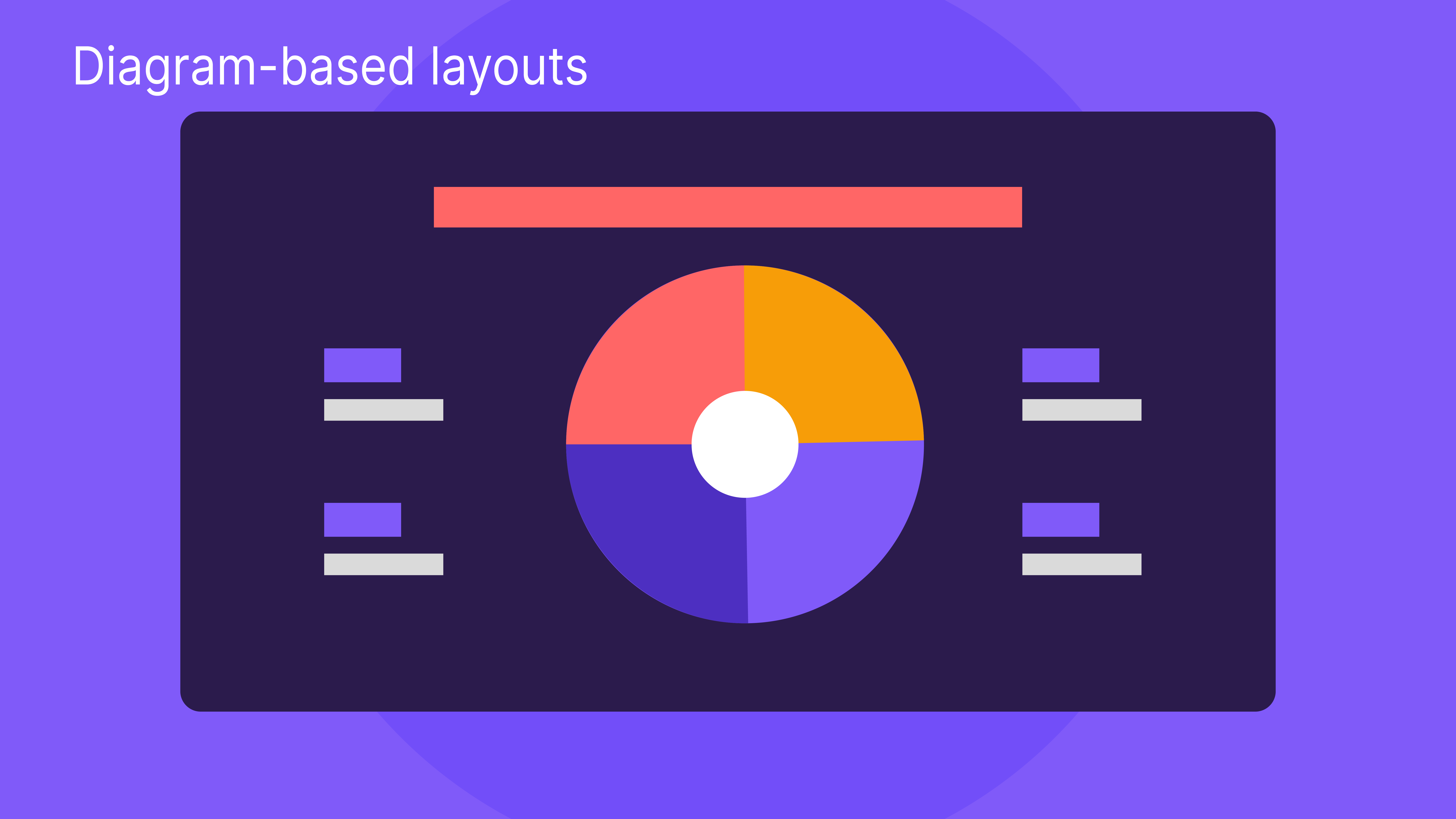 Diagram layout