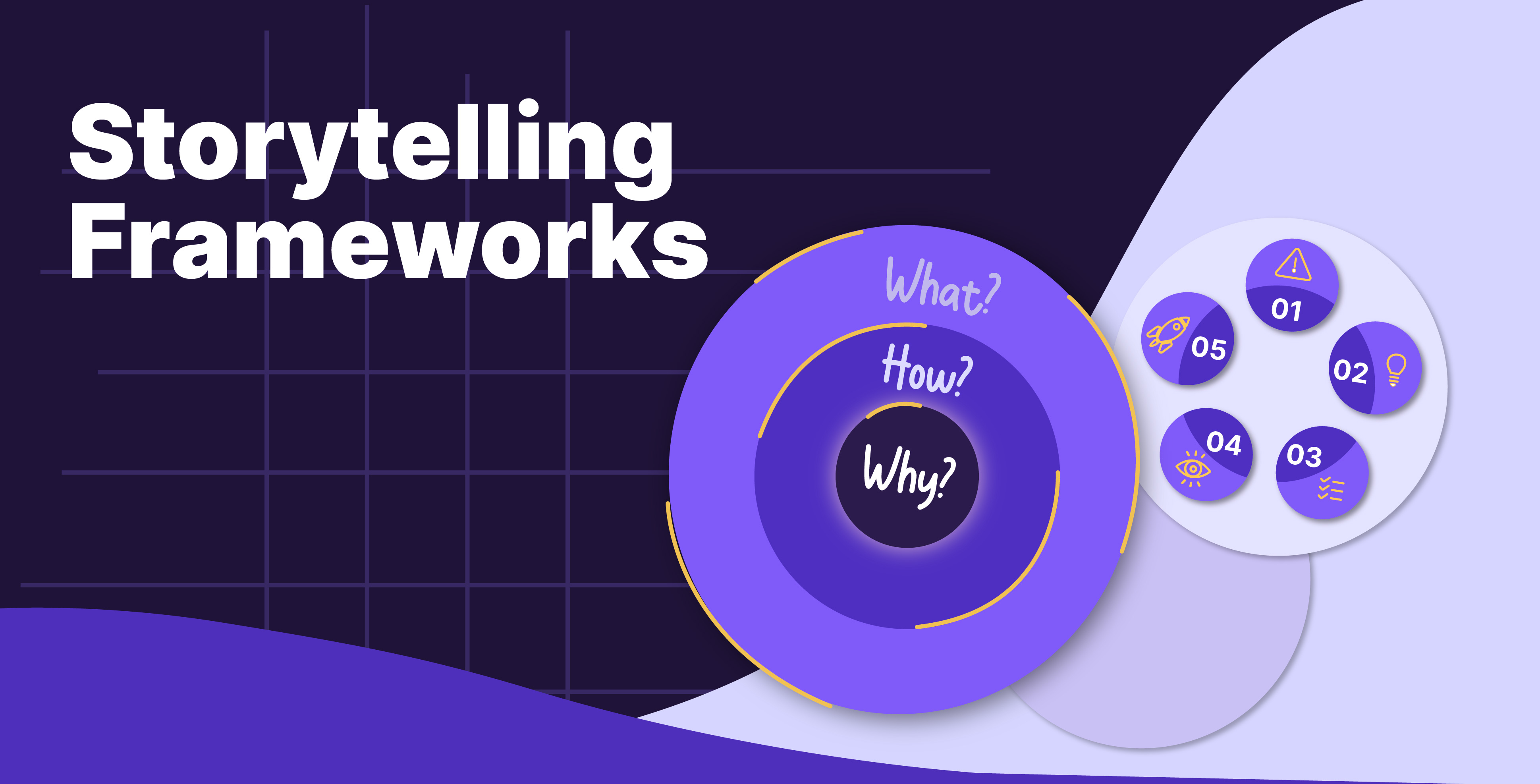 3 Data storytelling frameworks used by creative strategists