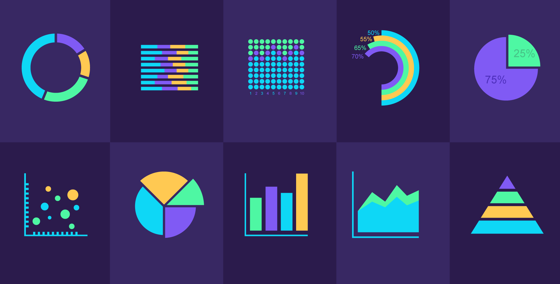 A practical guide to data visualization charts